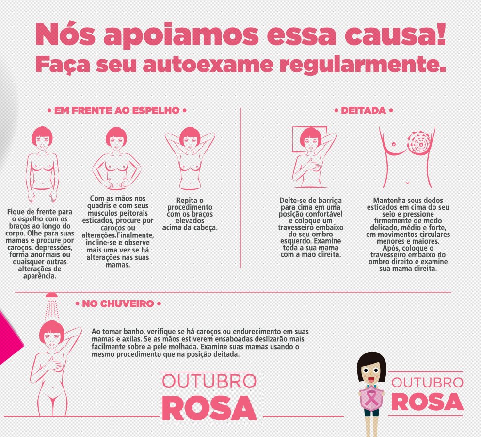 Outubro Rosa